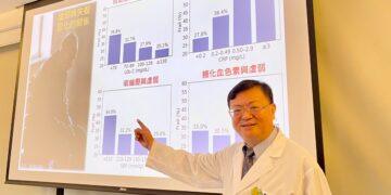 影音/膽固醇不是越低越好 秀傳醫師研究揭示高齡失智風險新警訊
