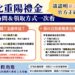 注意 敬老金詐騙消息頻傳 新北社會局提醒真實領取方式