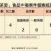 寶林茶室食品中毒又奪一命 40歲女器官衰竭不治累計4死