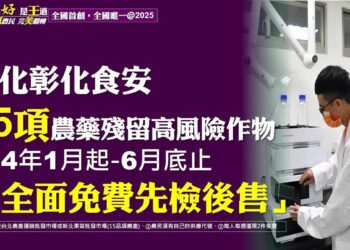 彰縣府為食安嚴格把關不鬆懈　提供農民15項高風險作物免費檢測服務