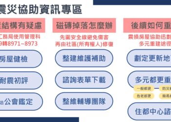 新北建築物鑑定與多元都市更新管道 市府全力協助遠離危險家園