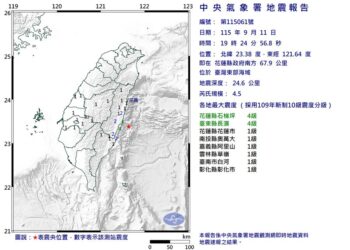 影音/0911晚間臺灣東部地牛翻身 最大震度4級