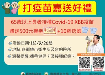 嘉義縣65歲以上接種莫德納XBB疫苗　送500元禮券及家用快篩