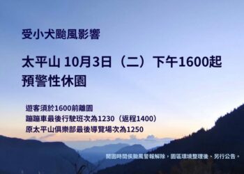 慎防小犬之亂　太平山10/3下午4時起預警性休園
