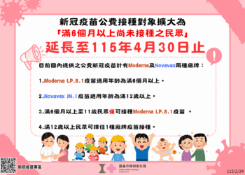 嘉義市3/28加開免費流感/新冠疫苗接種站　歡迎19-49歲市民前往施打