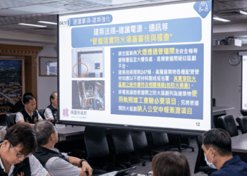 消防安全升級 桃市府導入FDS科技 偕企業有效防災