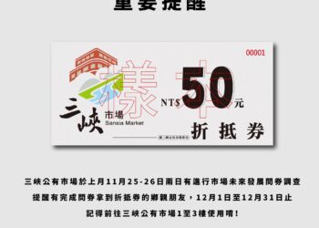 新北鼓勵填問卷送折價券 市場處：未涉個資 已溝通三峽攤商全面收券