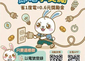 揪出待機耗電怪獸　節電還能拿獎勵金