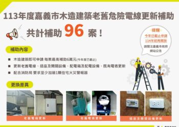 嘉市首創補助木屋老舊電線更新　成功受理逾90件申請案
