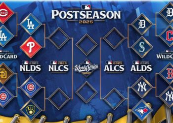 影/《MLB》新秀史利特勒8局狂飆12K 洋基KO紅襪外卡晉級 季後賽首輪對戰出爐