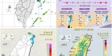 影音/東北季風增強 各地天氣轉涼 基隆北海岸有局部大雨