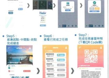 雲林健康步道APP　培養健康生活好習慣