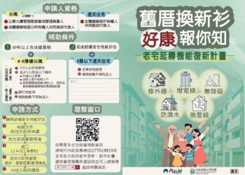 內政部老宅延壽計畫啟動　嘉市爭取經費預計7月公告受理