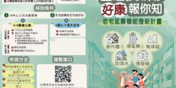 內政部老宅延壽計畫啟動 嘉市爭取經費預計7月公告受理