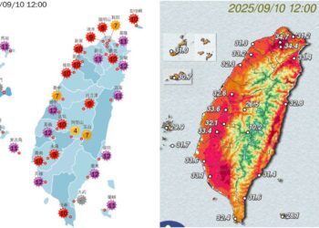 影音/高溫籠罩 這些地方特別熱 多處指外線指數暴量
