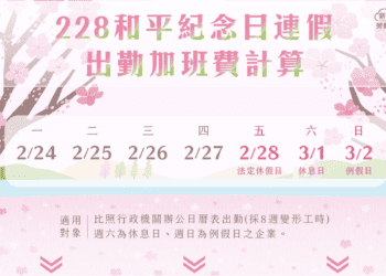 勞工注意 2月28日應依法放假 出勤工作可領雙倍工資