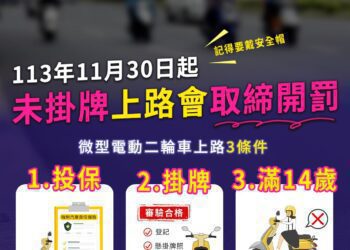 最後倒數!微型電動二輪車11/30未掛牌罰最高3,600元
