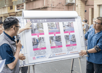 有限經費解決大問題 張善政視察中壢興隆街拓寬 為在地居民帶來宜居環境