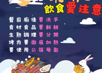 中秋連假落實防疫 降低疾病感染風險