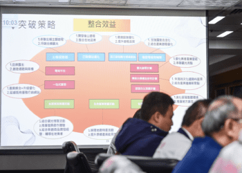 北橫觀光升級 張善政籲各局處合作推動地方物產行銷