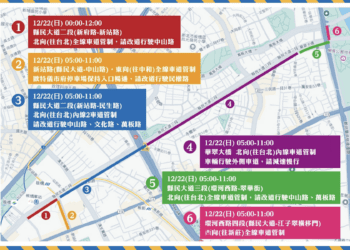 28公里賽道挑戰極限 新北耶誕接力賽提醒交通管制注意