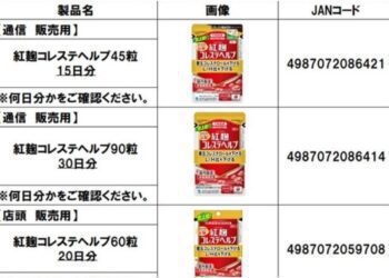 日本「小林製薬」紅麴導致腎臟疾病　食藥署禁邊境輸入、2業者緊急回收下架