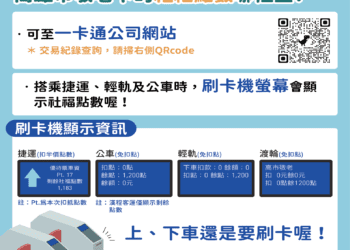 敬老卡未於1月過卡將減少點數! 高雄市社會局澄清誤傳訊息