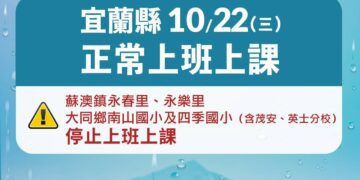 快訊/北北基桃宜蘭22日正常上班上課 部份地區及學校停班課