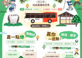 嘉義市主題式公車小旅行　揪團帶你玩出嘉義新日常