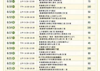 嘉義縣老宅延壽宣導　8月起展開巡迴說明會