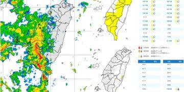 影音/0608三大因素影響 16縣市大雨特報 花東亮高溫警訊