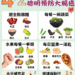 嘉縣衛生局推4+2招小撇步 聰明預防大腸癌