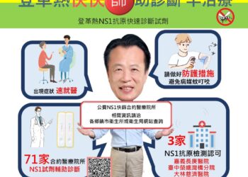嘉義縣中秋增6例登革熱確診 籲民眾注意防蚊與症狀即時就醫