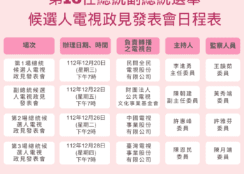 正副總統電視政見發表會日程出爐　共舉辦4場
