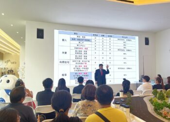史上最嚴厲打房？ 田大全：有實質利多就不怕