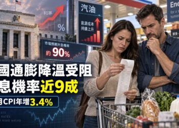 汽油價格月漲3.9%　美國通膨升溫推高聯準會升息預期