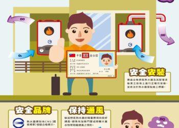 善用政府補助改善居家安全 彰縣消防局燃氣熱水器補助最高1萬2千元