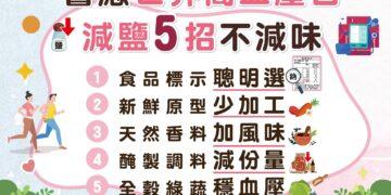 別讓血壓「漲」過頭　嘉義縣推減壓行動