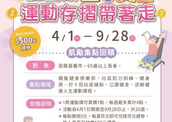銀髮族享健康領好康　嘉市65歲長者運動存摺換獎金