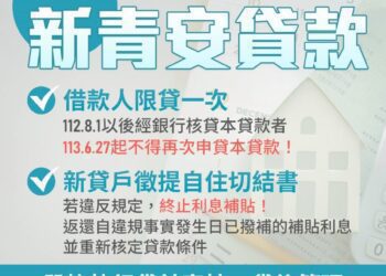 防人頭戶、買房轉租　「新青安」限貸一次、須簽自住切結書