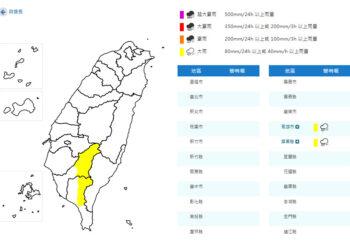 影音/對流雲系發展旺盛 高屏大雨特報