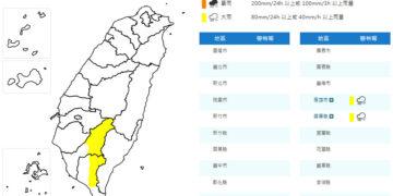 影音/對流雲系發展旺盛 高屏大雨特報