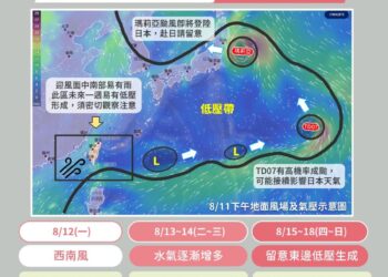 未來一周天氣出爐 低壓帶影響水氣多 留意午後大雨