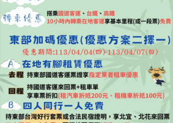 清明連假返鄉掃墓出遊 搭乘公共運輸優惠多