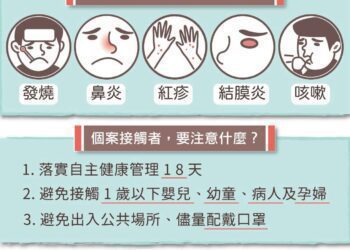 共同阻絕麻疹本土傳播　嘉市籲落實幼童MMR疫苗接種