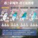 一圖看一周天氣! 周二飆36高溫 周三起鋒面通過+東北季風轉濕涼