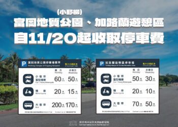 富岡地質公園、加路蘭遊憩區停車場　11/20開始收費