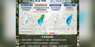 一圖看一周天氣 周三周四再度變天轉濕涼 勞動節連假天氣先乾後濕