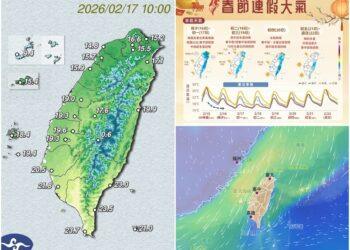 影音/大年初一初二北東偏涼 多處地方短暫雨