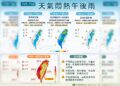 本週高溫悶熱飆35度 午後雷雨連炸一周、19至20日雨勢最猛烈